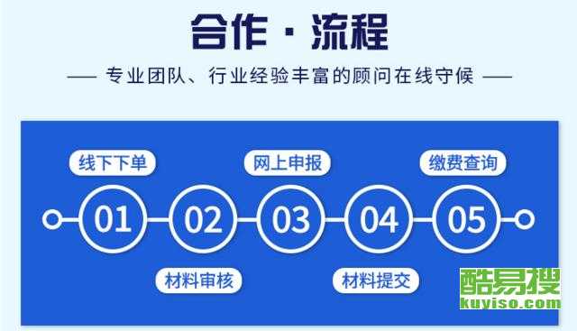 成都酷易搜代理代办服务详解